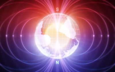Energetisches Feng Shui, Polsprung, Magnetfeld, Dipol-Model, Erde, Weltraum, weiß, gelb, rot, lila